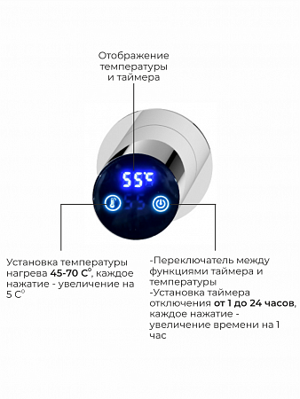 Аккорд П5 500х800 электро Полотенцесушитель TERMINUS Нержавеющая сталь Буйнакск - фото 4