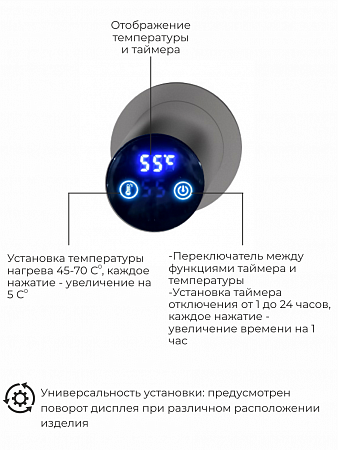 Рондо П2 350х760 электро Полотенцесушитель TERMINUS Оружейная сталь Буйнакск - фото 5