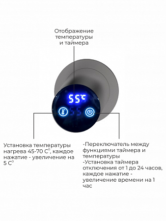 Аккорд П5 500х800 электро Полотенцесушитель TERMINUS Оружейная сталь Буйнакск - фото 4